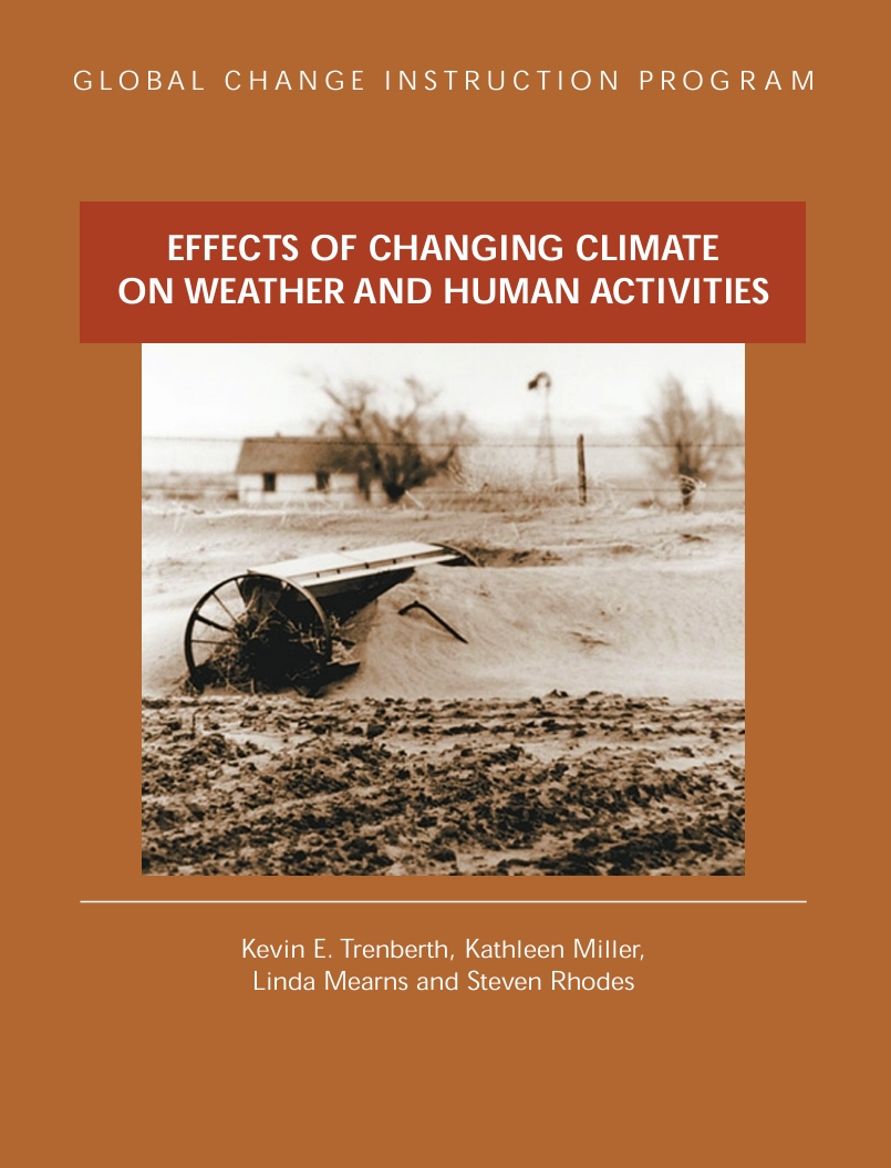 EFFECTS OF  CHANGING CLIMATE  ON WEATHER  AND HUMAN ACTIVITIES